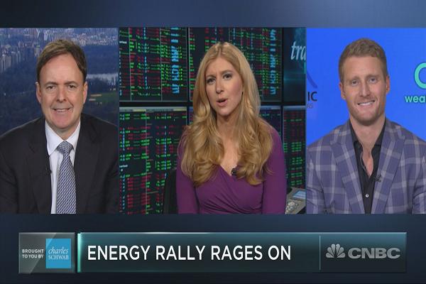 能源股是12年來最長的連續漲勢，并且還有更多的運行空間
