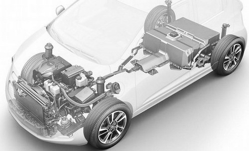 新能源汽車路線：動搖還是堅守？