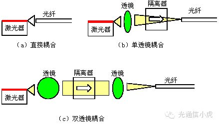 耦合生物質(zhì)彰顯煤電功能多元化