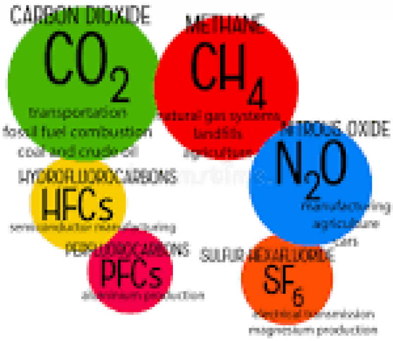 歐盟(EU)正在考慮大幅減少溫室氣體排放量，挪威也可能效仿