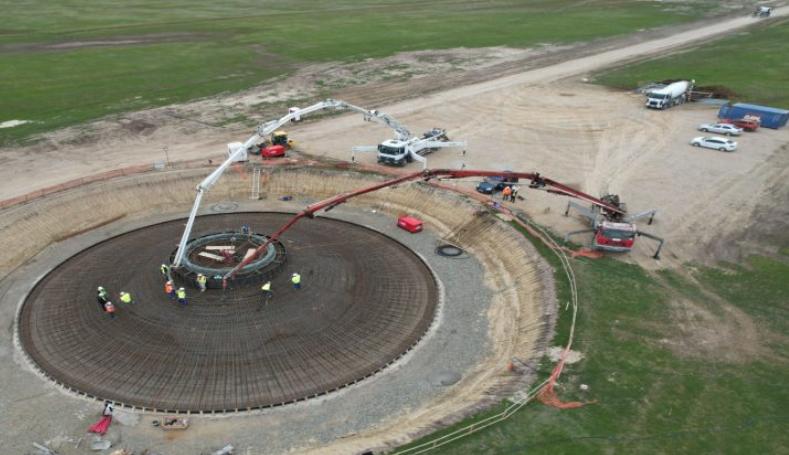 Rezolv Energy獲3.31億歐元融資推進羅馬尼亞風電場項目