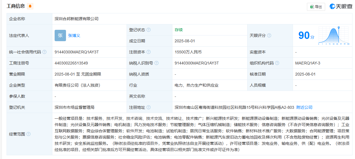 注資1.55億！贛鋒鋰業在深圳成立新能源公司