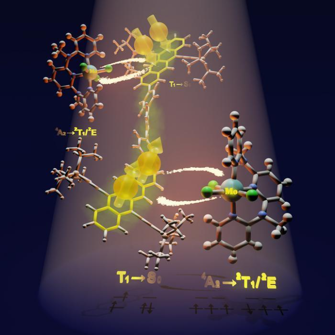 光能倍增技術(shù)讓太陽能電池突破性能上限